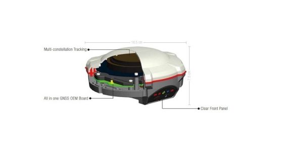 SINOGNSS T300