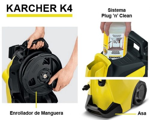 KARCHER K4 PREMIUM 