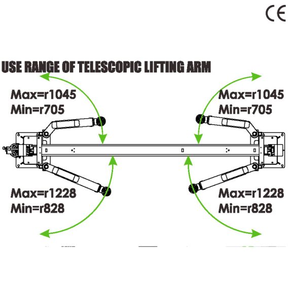 REXON PL-4.0-2A