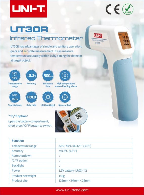 UNIT UT30R