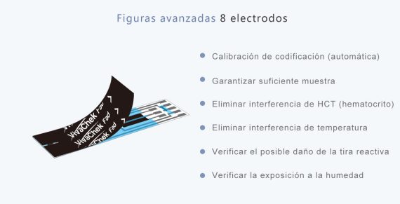 VIVACHEK FAD