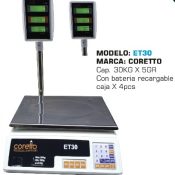 CORETTO EC30Z
