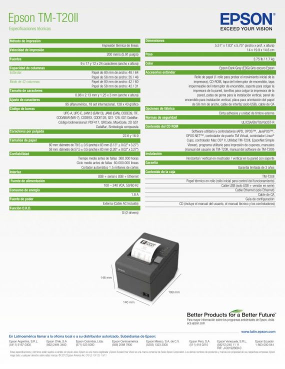 EPSON TMU20II