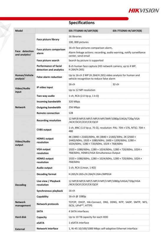 HIKVISION iDS-7716NXI-I4/16P/X(B)