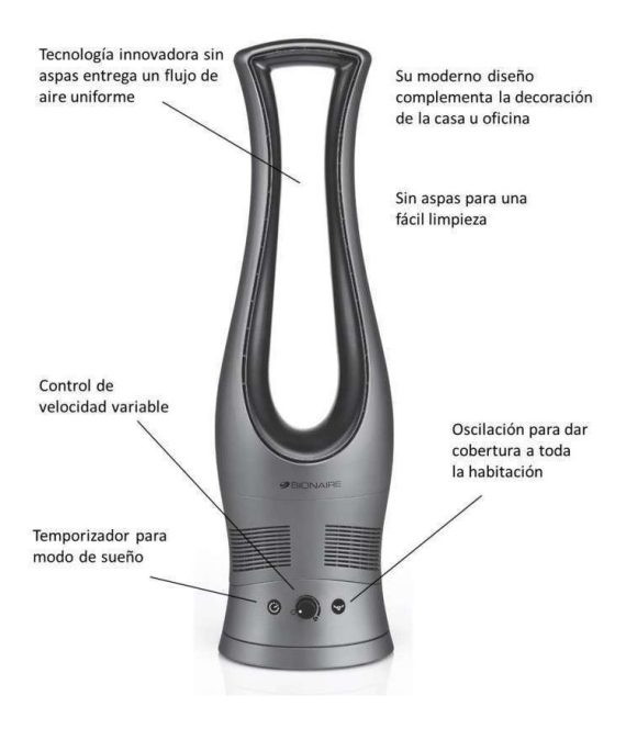 BIONAIRE