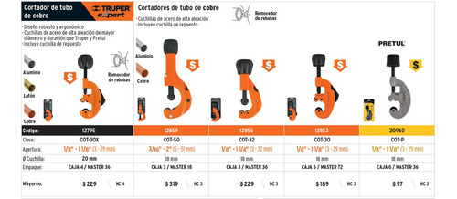 TRUPER CORTATUBO 3/16"