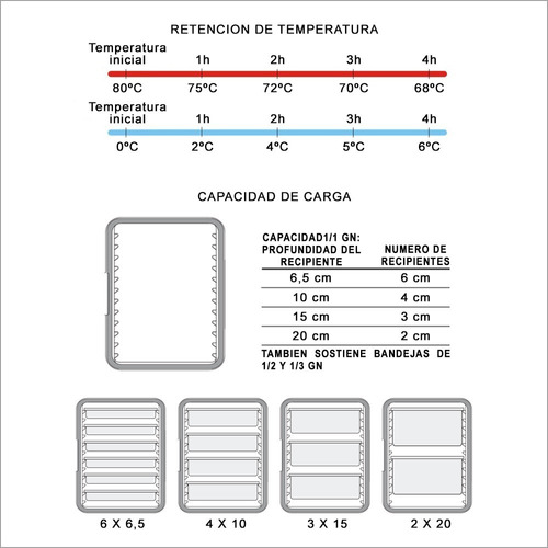 FRITECSA WORLDWIDE UPC 400FC