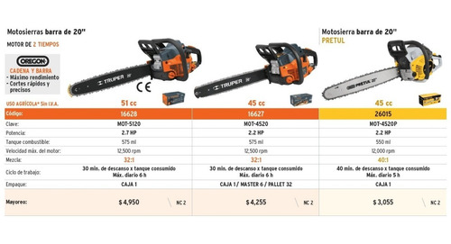 TRUPER MOT-5120