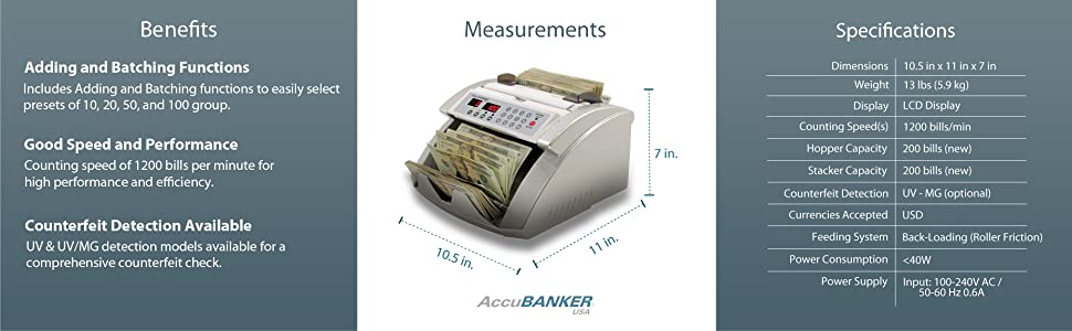 ACCUBANKER AB1050