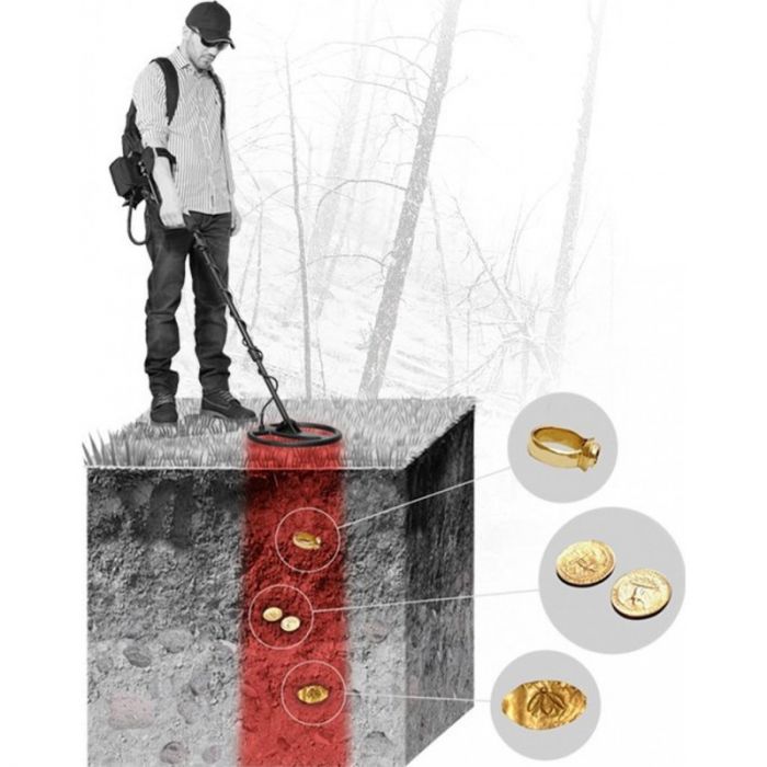 NOKTA MAKRO CF77 PRO PACKAGE